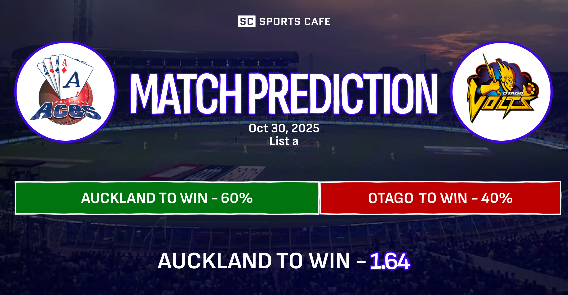 Auckland vs Otago